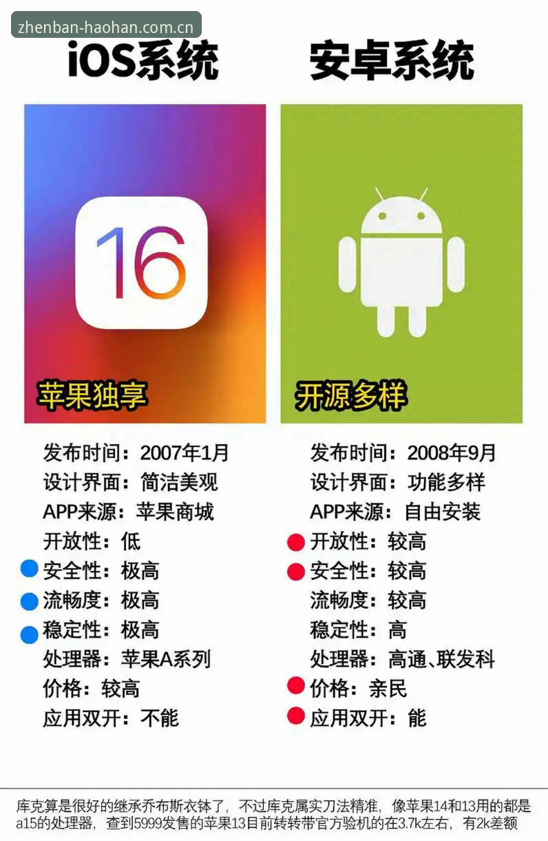 浩瀚体育安卓客户端下载功能详解 安卓、iOS和PC端,浩瀚体育客户端的下载功能到底有什么区别?