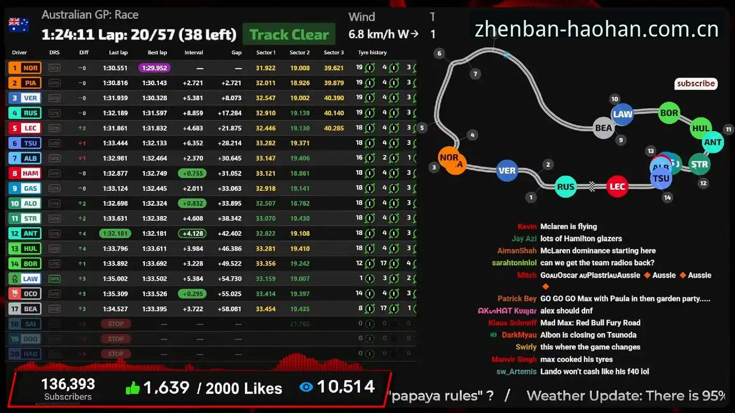 浩瀚体育电脑端赛事数据深度分析：这3个隐藏点你可能全搞错了
